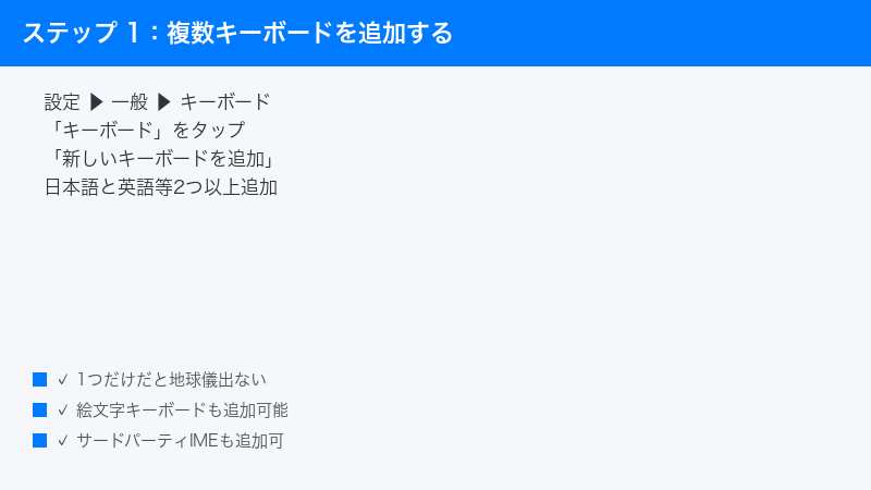 iPhone Settings General Keyboard Add New Keyboard Multiple Languages