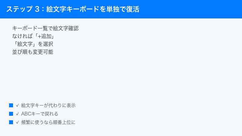 iPhone Emoji Keyboard Add Standalone Order Frequent Use