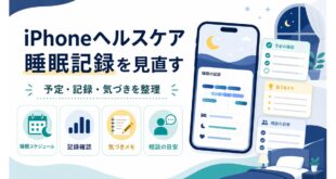 iPhoneヘルスケアで睡眠スケジュール、記録確認、気づきメモ、相談の目安を整理する日本語アイキャッチ画像