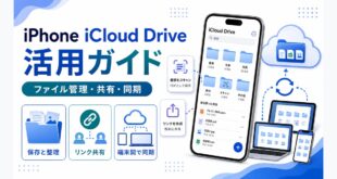 iPhoneのiCloud Driveでファイル管理や共有や同期を行う方法を整理した日本語アイキャッチ画像