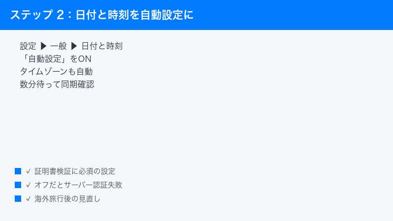 iPhone Settings General Date Time Automatic Time Zone Sync
