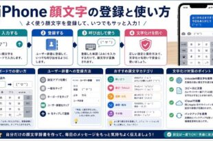 iPhoneで顔文字を入力、ユーザー辞書に登録、文字化け対策まで整理した図解