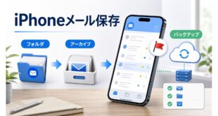 iPhoneメール保存方法を整理した完成Image2アイキャッチ