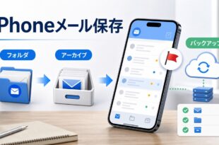 iPhoneメール保存方法を整理した完成Image2アイキャッチ