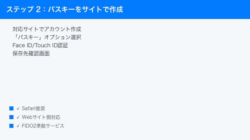 iPhone Safari Website Account Passkey Option Face ID Touch ID Authenticate