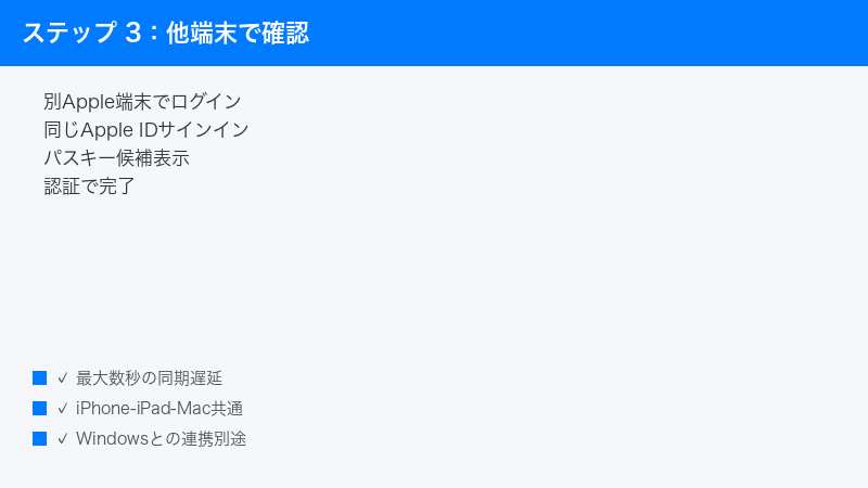 iPhone iPad Mac Apple ID Login Passkey Sync Cross Device Verify