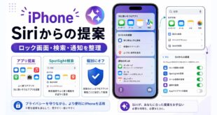 iPhoneのSiriからの提案をロック画面や検索や通知で整理し個別にオフにする流れをまとめた日本語アイキャッチ画像