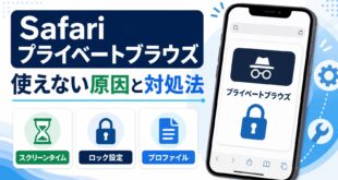 iPhoneのSafariプライベートブラウズが使えない原因と対処法のアイキャッチ図解