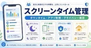 スクリーンタイム管理でダウンタイム、アプリ制限、プライバシー確認、家族ルールを整理する日本語アイキャッチ画像