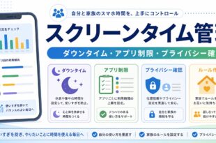 スクリーンタイム管理でダウンタイム、アプリ制限、プライバシー確認、家族ルールを整理する日本語アイキャッチ画像