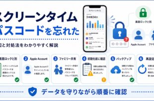 iPhoneスクリーンタイムパスコードを忘れた時の対処法