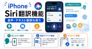iPhoneのSiri翻訳で音声翻訳やテキスト翻訳やオフライン準備を行う流れを整理した日本語アイキャッチ画像