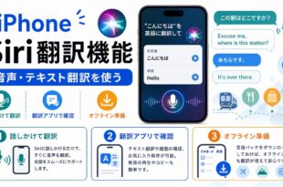 iPhoneのSiri翻訳で音声翻訳やテキスト翻訳やオフライン準備を行う流れを整理した日本語アイキャッチ画像