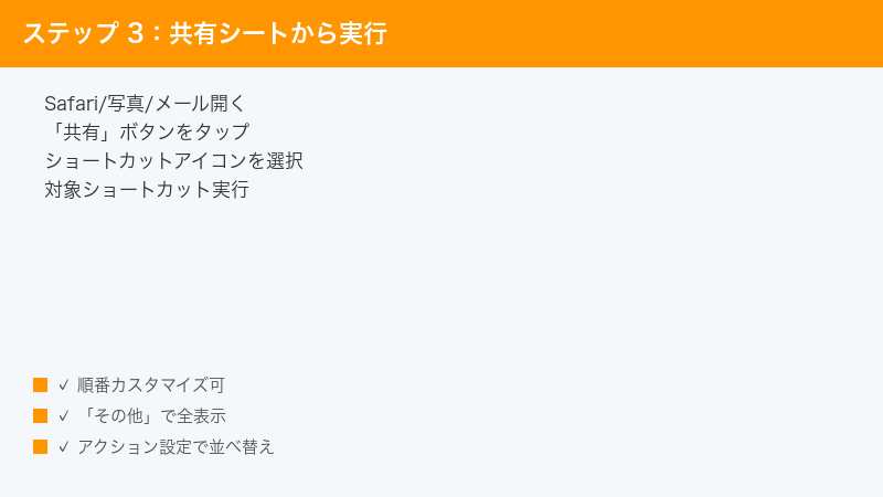 iPhone Safari Photo Mail Share Sheet Shortcut Icon Select Execute