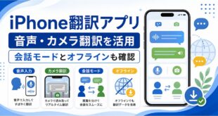 iPhone翻訳アプリで音声入力、カメラ翻訳、会話モード、オフライン翻訳を確認する日本語アイキャッチ画像