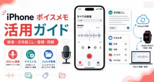 iPhoneのボイスメモで録音や文字起こしや整理や同期を活用する流れを整理した日本語アイキャッチ画像