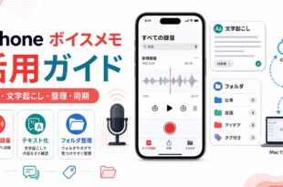 iPhoneのボイスメモで録音や文字起こしや整理や同期を活用する流れを整理した日本語アイキャッチ画像