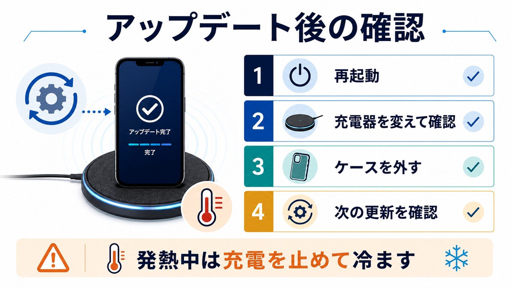 アップデート後にワイヤレス充電できない時の確認