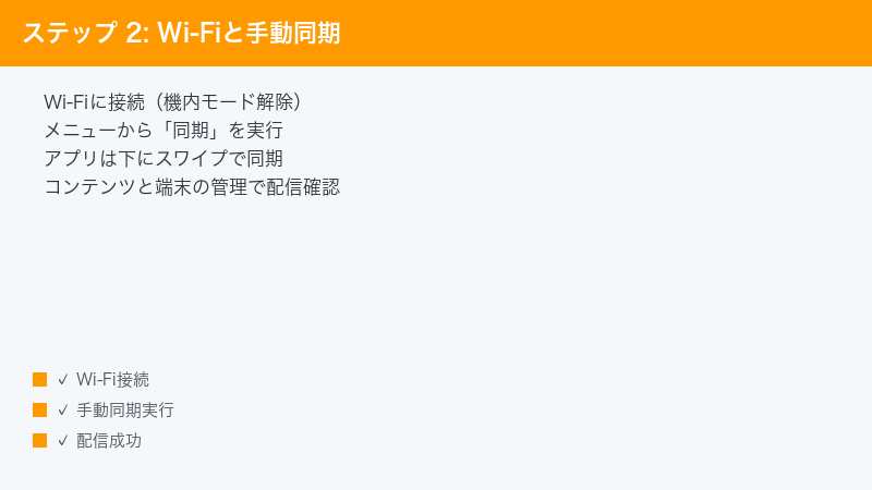 ステップ 2: Wi-Fiと手動同期 — Wi-Fiに接続(機内モード解除)・メニューから「同期」を実行・アプリは下にスワイプで同期