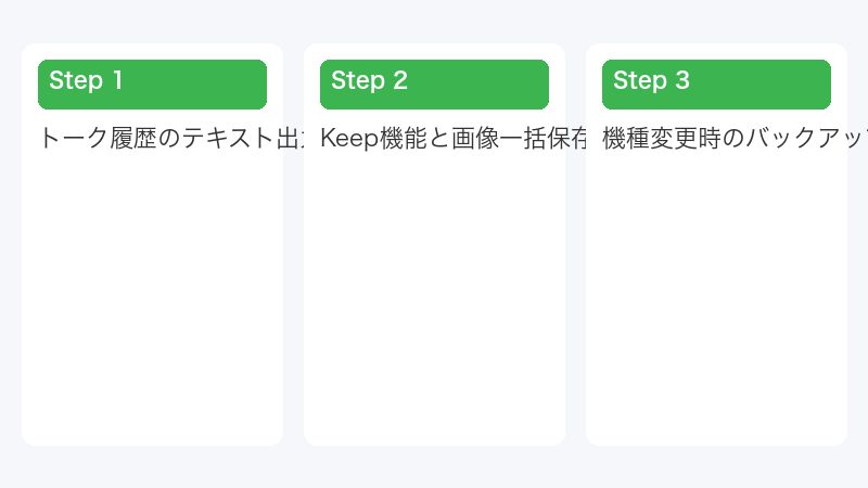 トーク履歴のテキスト出力手順