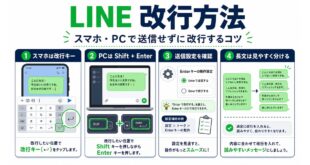 LINEで送信せずに改行する方法をスマホとPC別に整理した図解