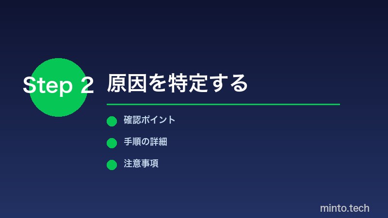 参加済みチャット変更手順