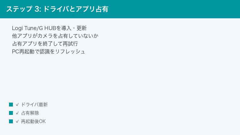ステップ 3: ドライバとアプリ占有 — Logi Tune/G HUBを導入・更新・他アプリがカメラを占有していないか・占有アプリを終了して再試行