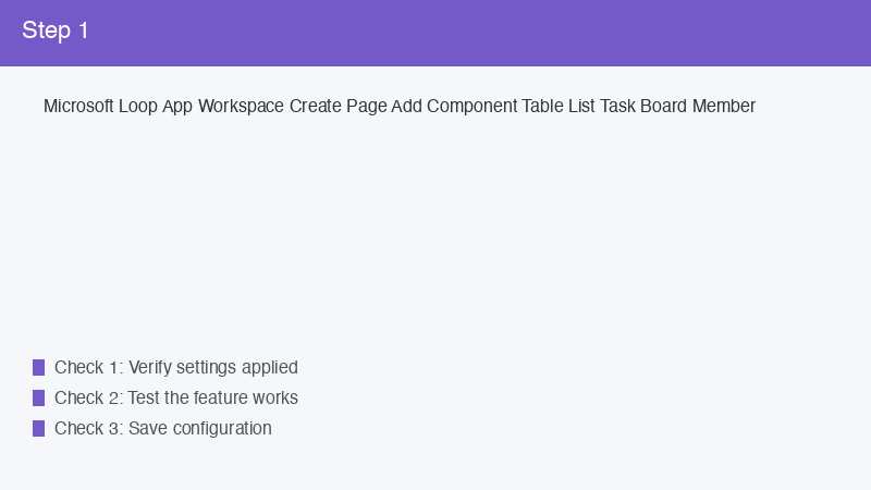 Microsoft Loop App Workspace Create Page Add Component Table List Task Board Mem