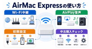 AirMac ExpressのWi-Fi中継、AirPlay音声、初期設定、中古購入チェックを整理した完成Image2アイキャッチ