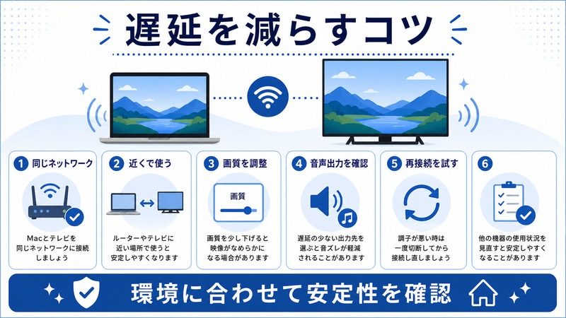 MacのAirPlayで遅延を減らすために同じネットワーク、近くで使う、画質調整、音声出力、再接続を確認する日本語図解