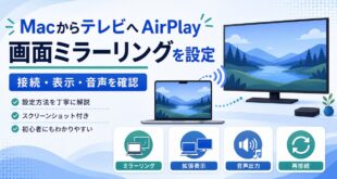 MacからテレビへAirPlayで画面ミラーリングし、接続、表示、音声、再接続を確認する日本語アイキャッチ画像