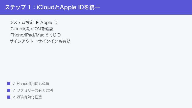 Mac System Settings Apple ID iCloud Sync Toggle Same Account Unified