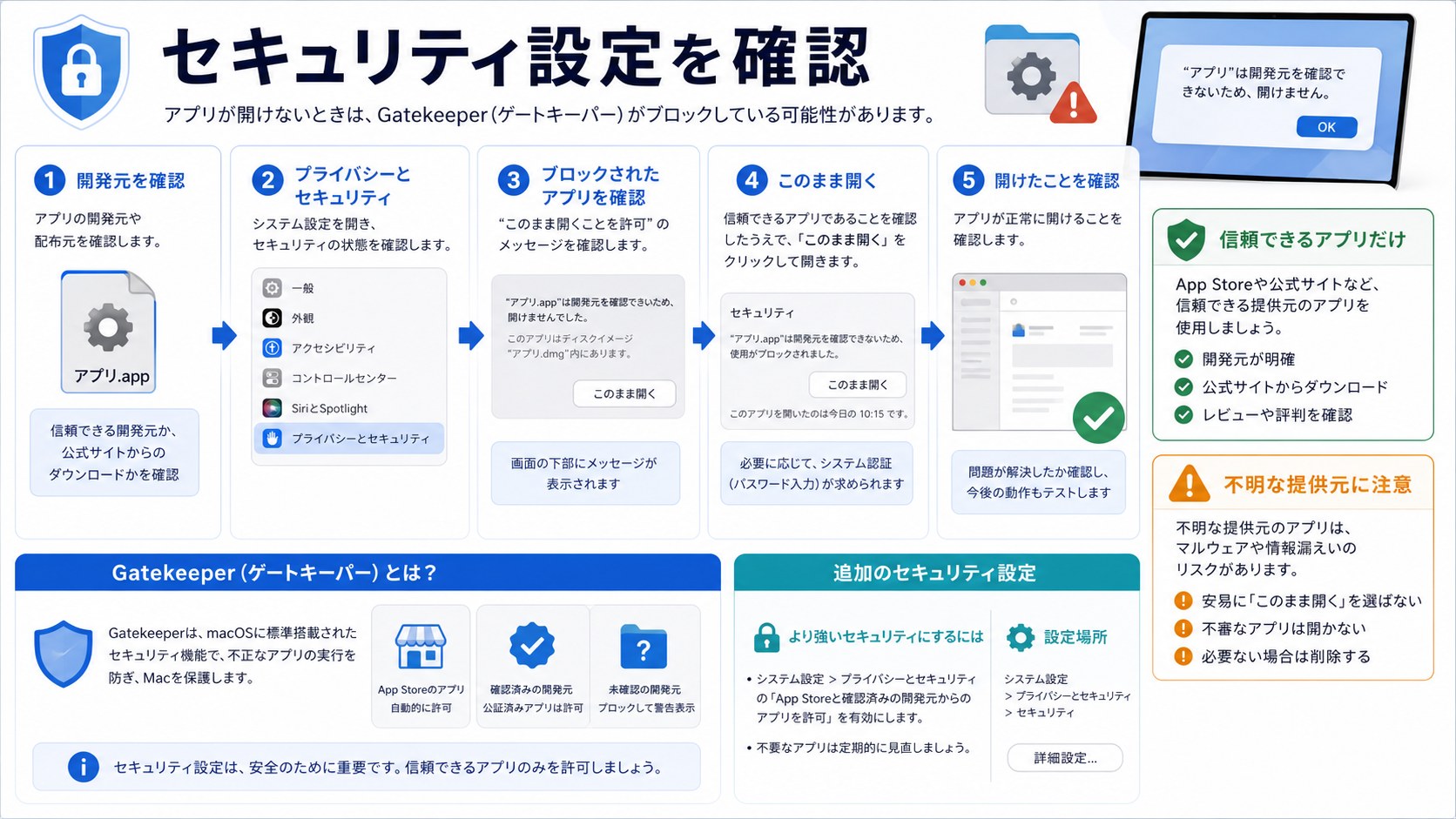 Macのセキュリティ設定とGatekeeperを確認するポイント