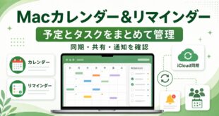 Macのカレンダーとリマインダーで予定、タスク、同期、共有、通知を管理する日本語アイキャッチ画像