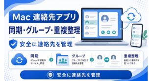 Macの連絡先アプリで同期、グループ、重複整理を安全に管理する流れをまとめた日本語アイキャッチ画像