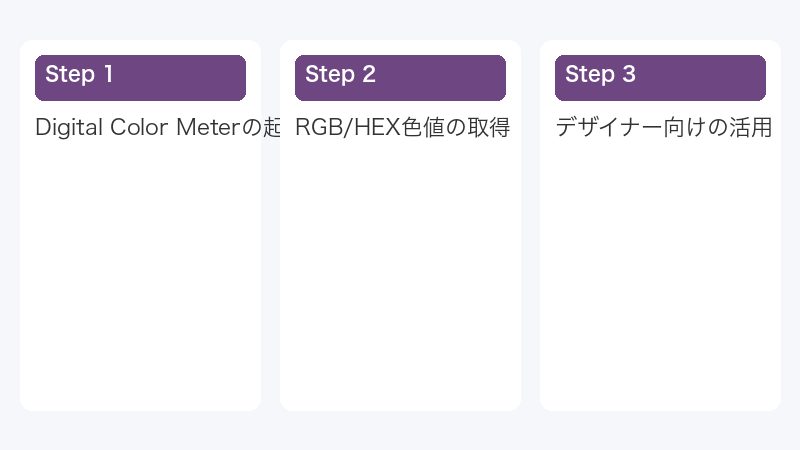 RGB/HEX色値の取得