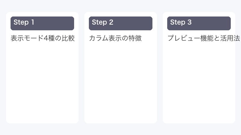 カラム表示の特徴