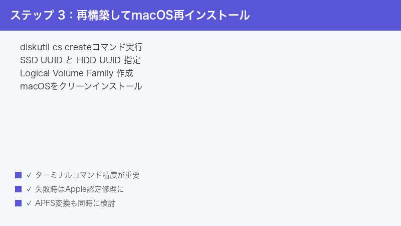 Mac diskutil cs create Logical Volume Family UUID macOS Install