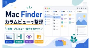 Mac FinderでCmd + 3、列幅調整、プレビュー、スマートフォルダを使う日本語アイキャッチ画像