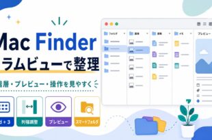 Mac FinderでCmd + 3、列幅調整、プレビュー、スマートフォルダを使う日本語アイキャッチ画像