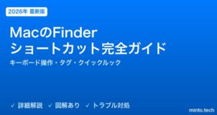 【2026年最新版】MacのFinderショートカット・効率化完全ガイド【キーボード操作・カラムビュー・タグ・クイックルック】