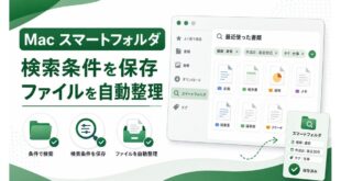 MacのFinderスマートフォルダで検索条件を保存しファイルを自動整理する流れをまとめた日本語アイキャッチ画像