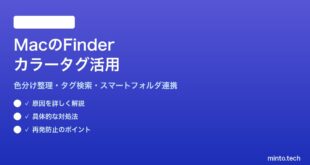 【2026年最新版】MacのFinderカラータグ（タグ）の使い方と活用方法【完全ガイド】