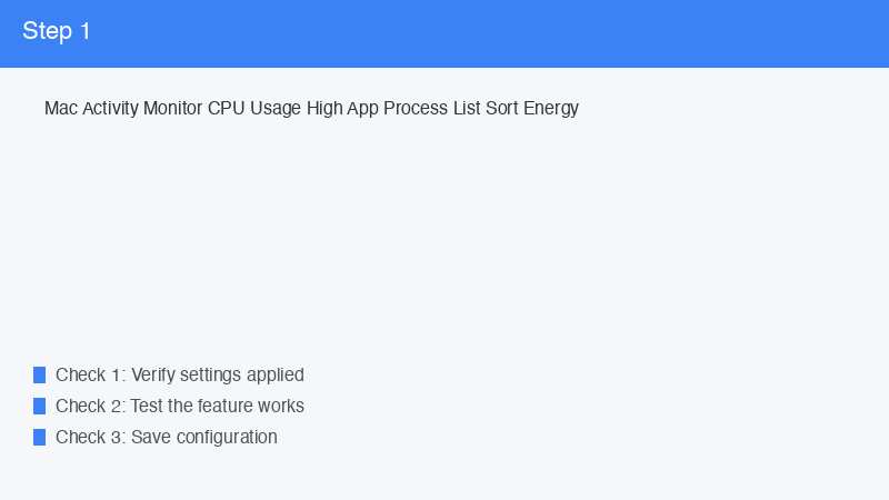 Mac Activity Monitor CPU Usage High App Process List Sort Energy
