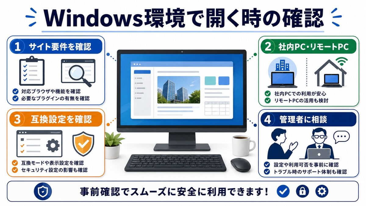 Windows環境で旧式サイトを開く時の確認ポイントの図解