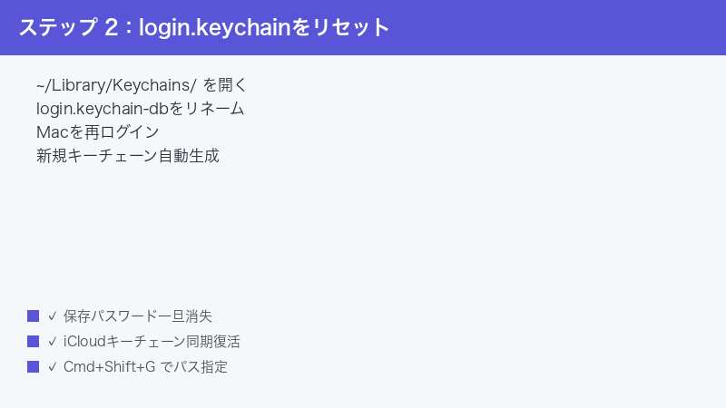 Mac Library Keychains login.keychain-db Rename Logout Re-Login Reset