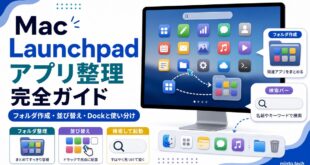 MacのLaunchpadでフォルダ作成や並び替えやDockとの使い分けを整理した日本語アイキャッチ画像