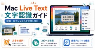 MacのLive Textで写真やスクショから文字を選択してコピーや検索を行う流れを整理した日本語アイキャッチ画像