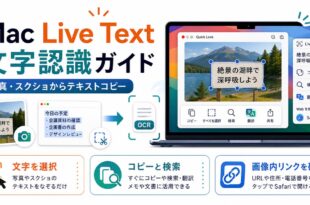 MacのLive Textで写真やスクショから文字を選択してコピーや検索を行う流れを整理した日本語アイキャッチ画像