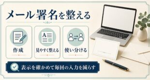 Macのメールアプリで署名を作成し、書式と使い分けを整える方法を示した情報画像